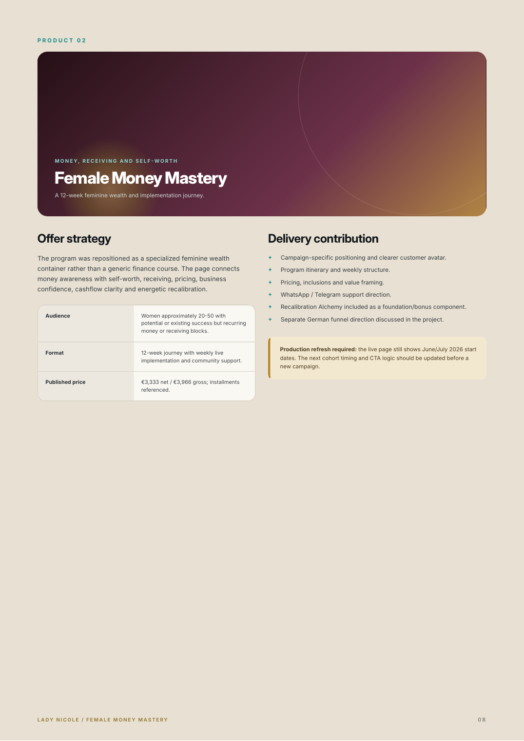 Female Money Mastery